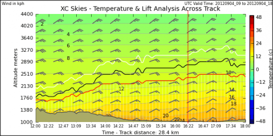 Snap 2012-09-04 at 08.48.40