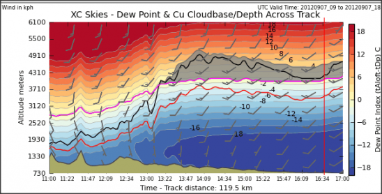 Snap 2012-09-07 at 09.01.28