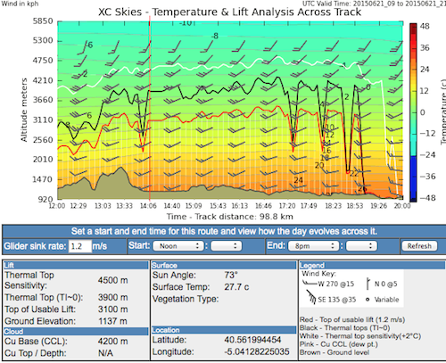 Screen Shot 2015-06-21 at 08.59.44