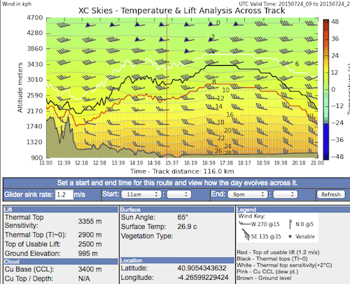 Screen Shot 2015-07-24 at 08.11.01