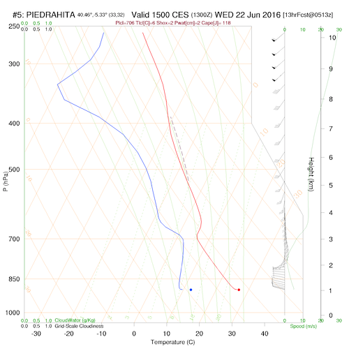 sounding5.curr.1500lst.w2 08.40.33