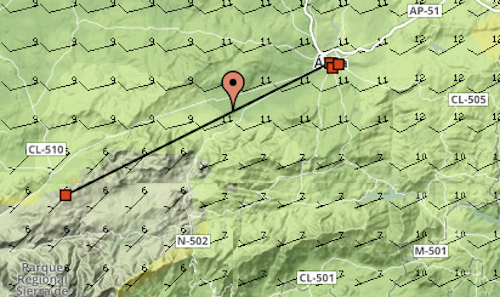 track to Avila and winds at 2400m